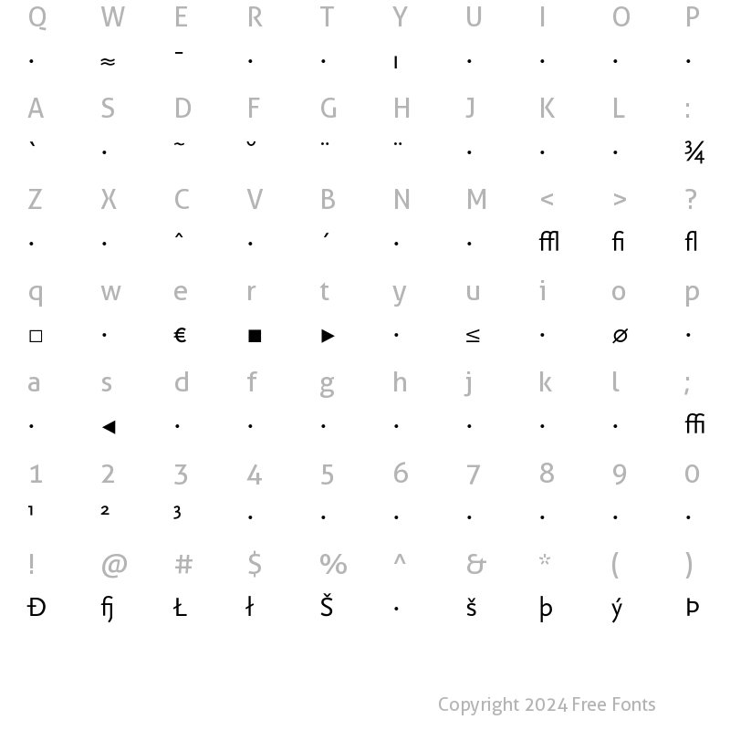 Character Map of Scala Sans Exp Regular