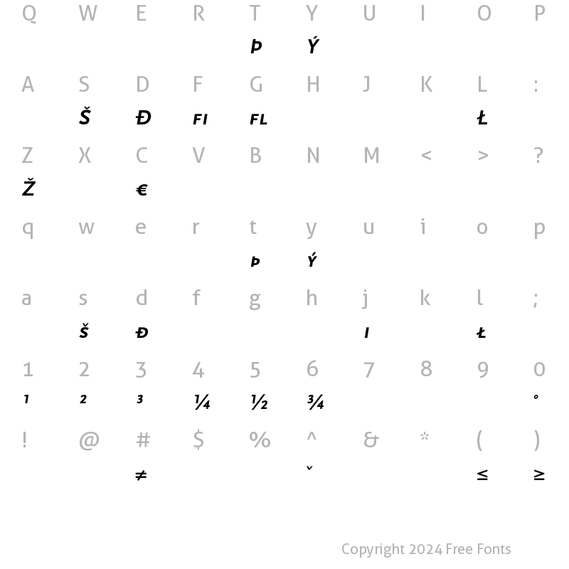 Character Map of Scala Sans Exp SC Bold Italic