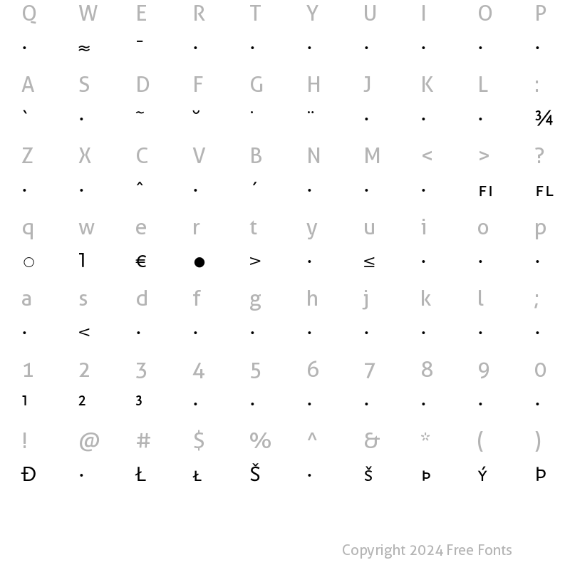 Character Map of Scala Sans Exp SC Regular