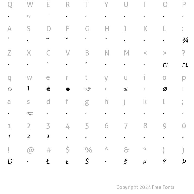 Character Map of Scala Sans Exp SC Regular Italic