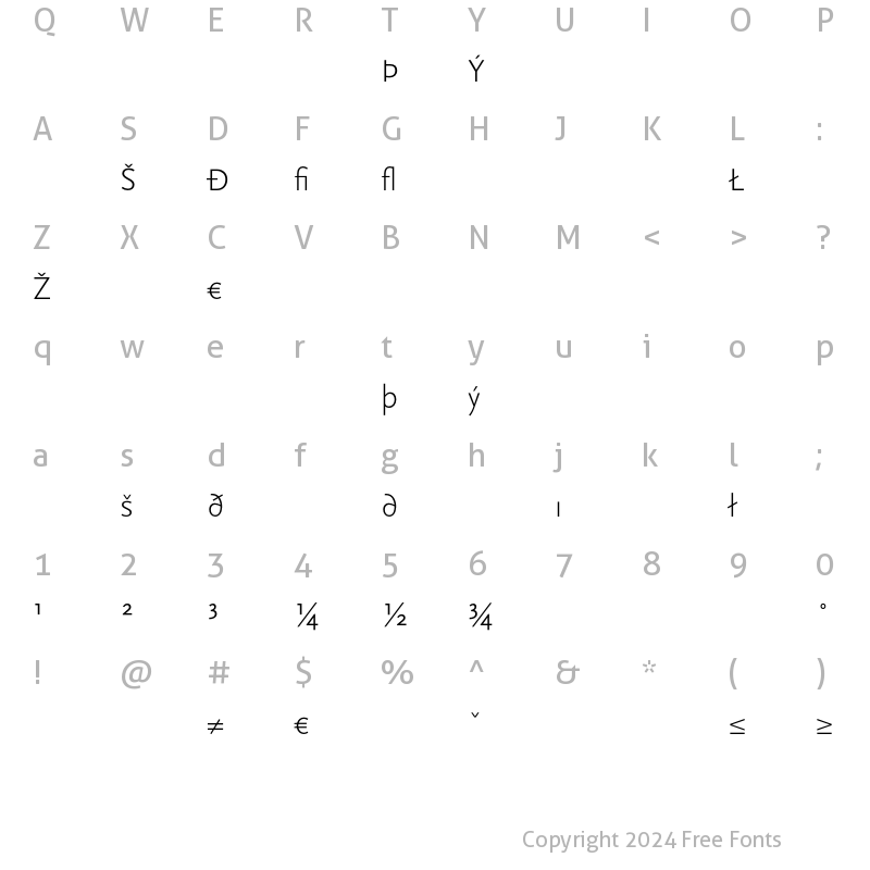 Character Map of Scala Sans Light Exp Regular