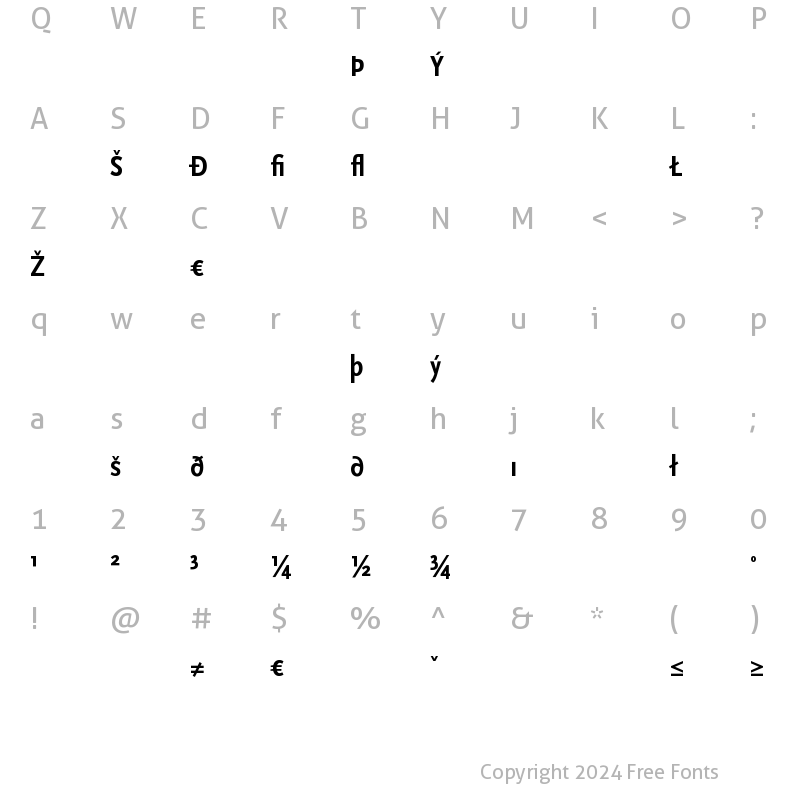 Character Map of ScalaSans Cond Exp Bold