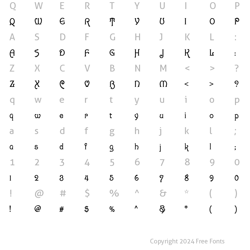 Character Map of Scandia Regular