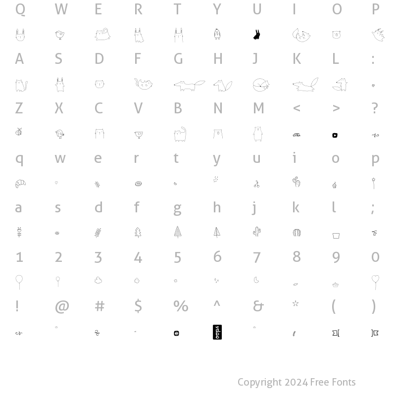 Character Map of Scandiebox Extras Outline