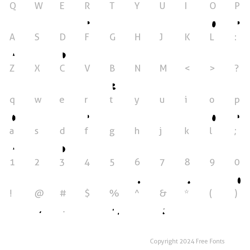 Character Map of Scandiebox Four Bold Counters