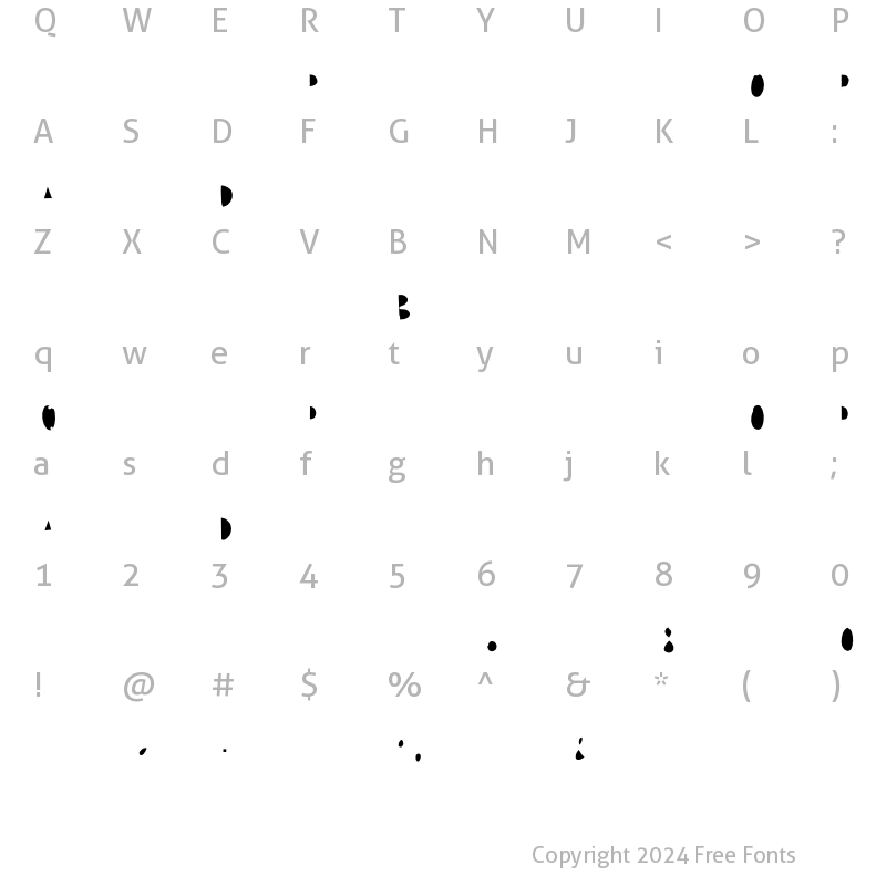 Character Map of Scandiebox Four Counters