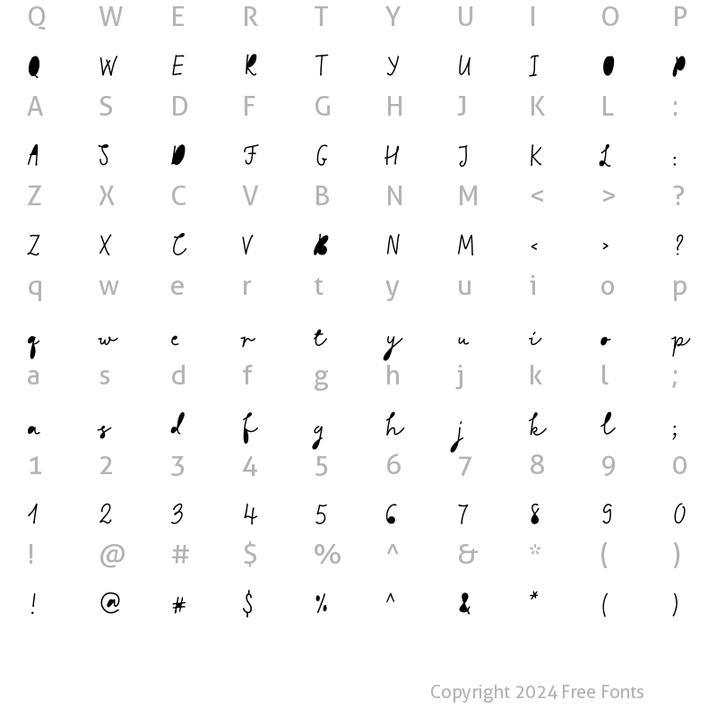 Character Map of Scandiebox One Fill