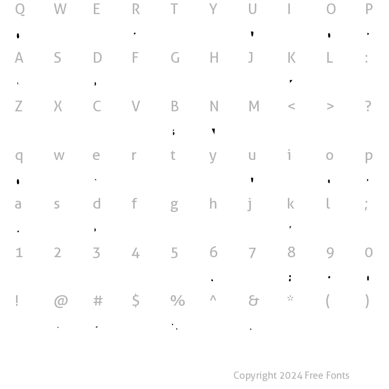 Character Map of Scandiebox Three Counters