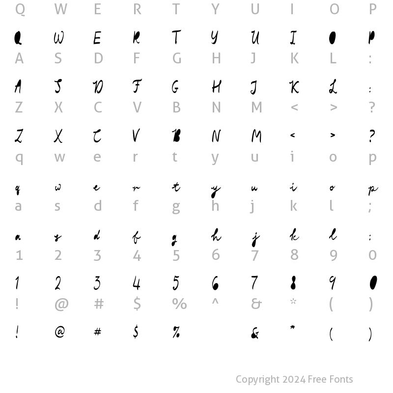 Character Map of Scandiebox Two Fill