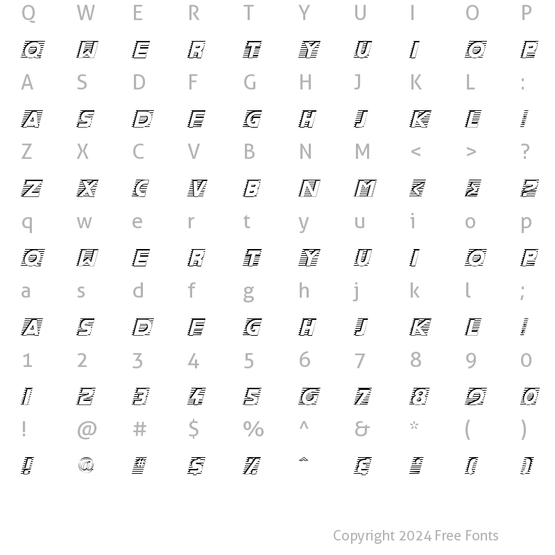 Character Map of Scanning Regular