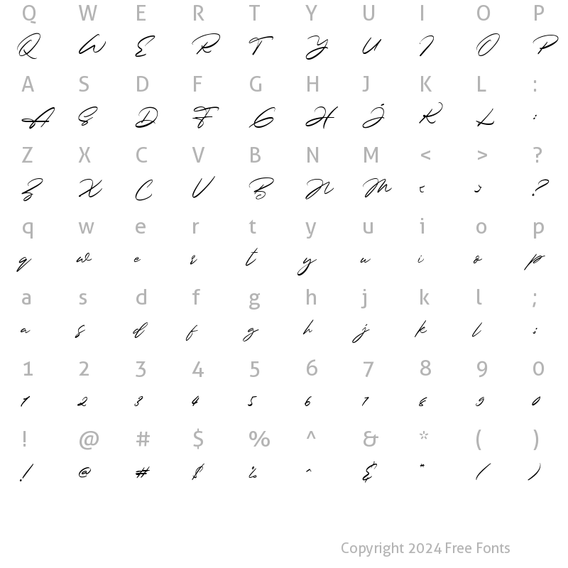 Character Map of Scargent Regular