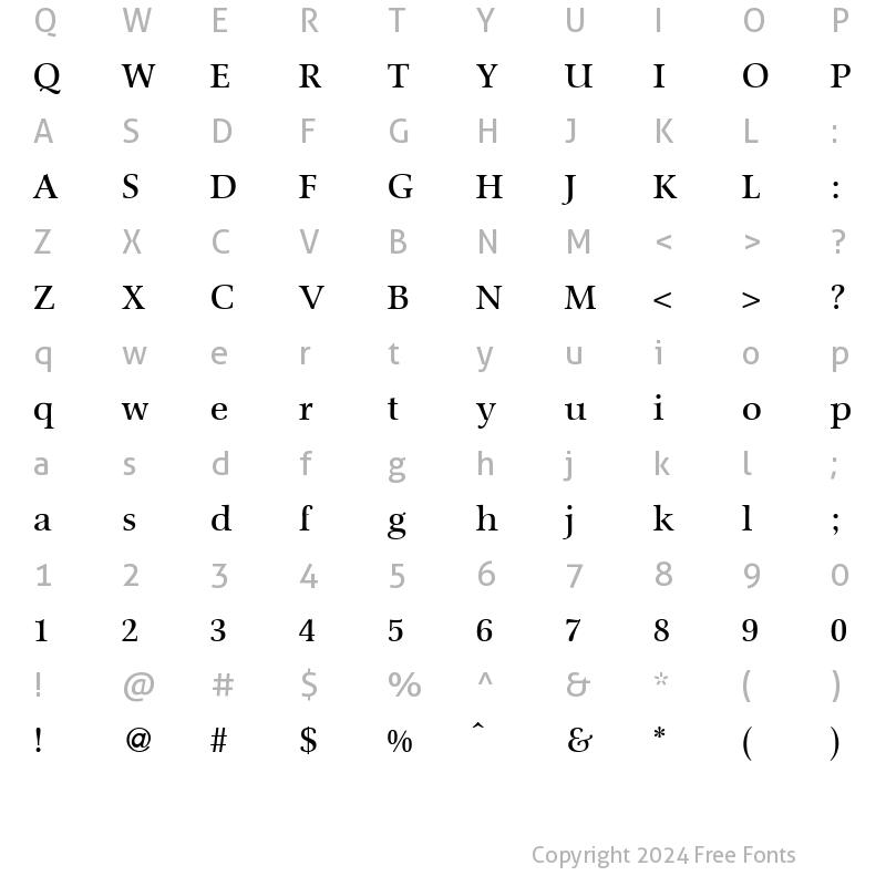 Character Map of Scenic Regular