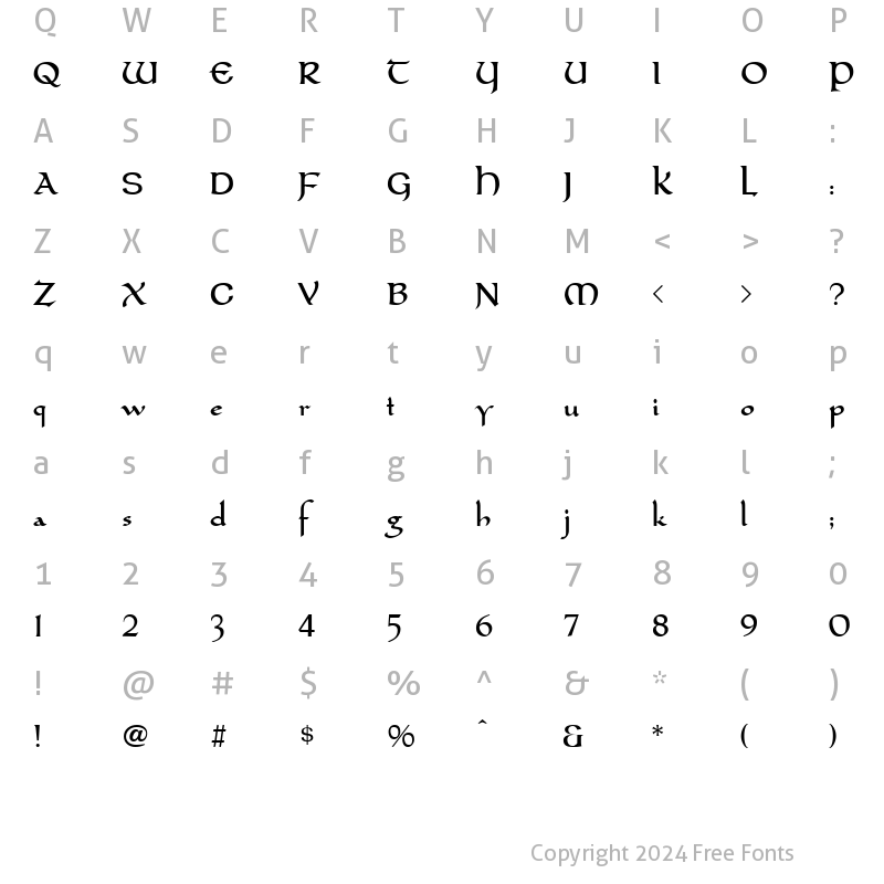 Character Map of Scepter Normal