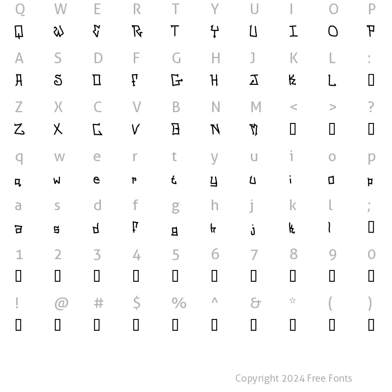 Character Map of Schizophrenia G Regular