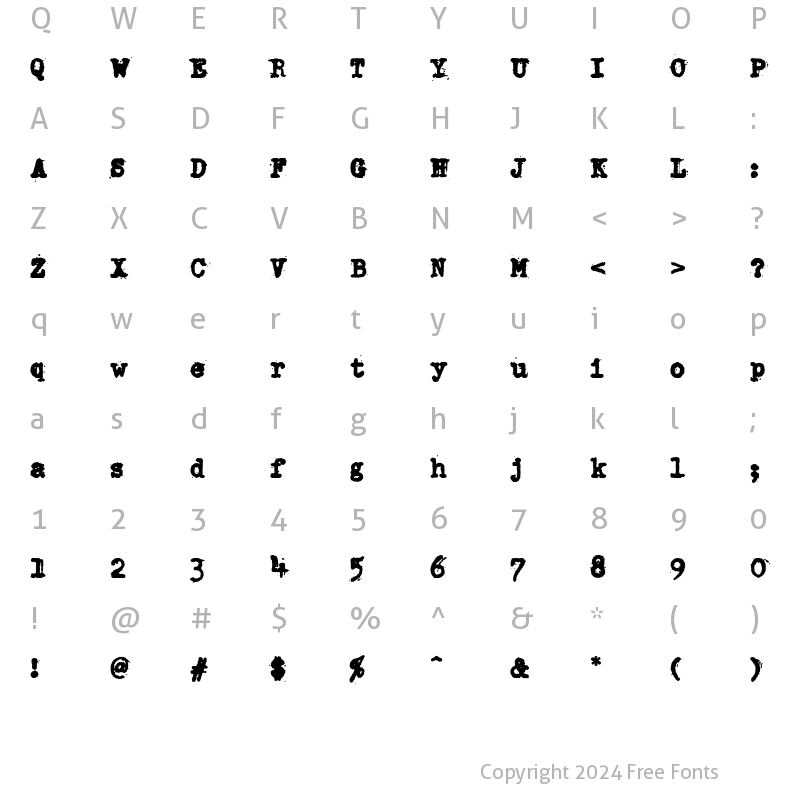 Character Map of Schmutz ICG Clogged Regular