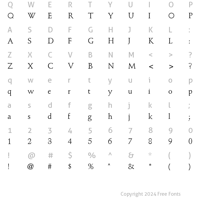 Character Map of Schneidler CG Regular