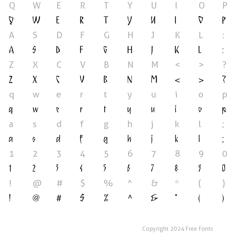 Character Map of SchnitzLL Regular