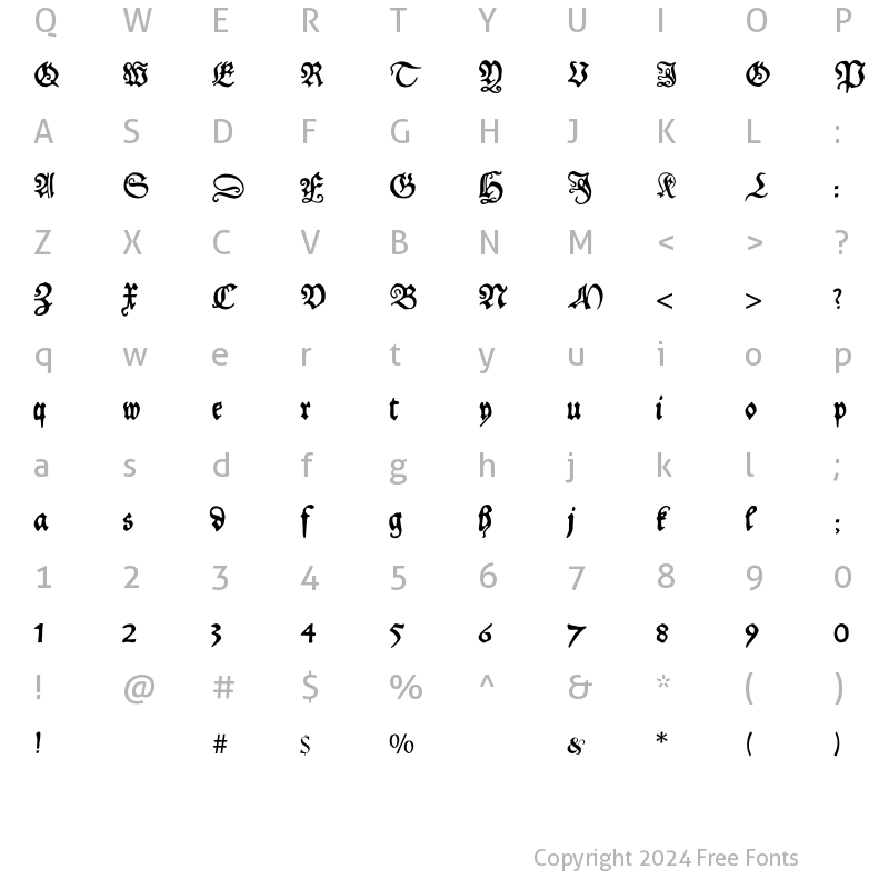 Character Map of Schoensperger Regular