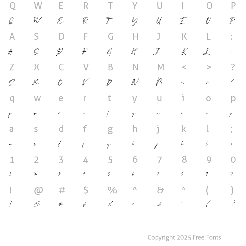 Character Map of Schr?dinger's Regular