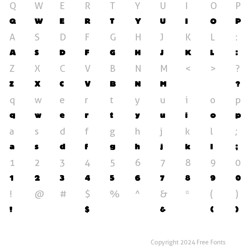 Character Map of Schwere Regular