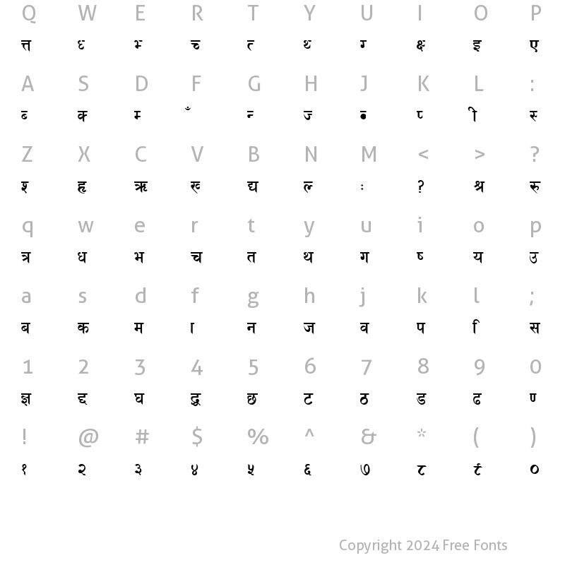 Character Map of SCiBanepa Regular