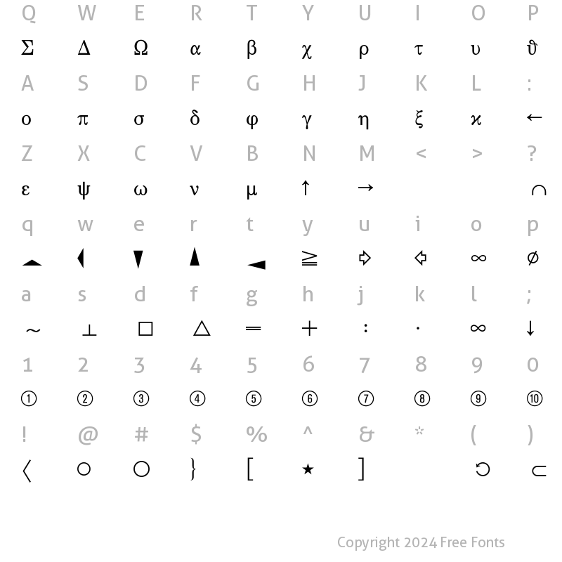 Character Map of Science PiBQ Regular