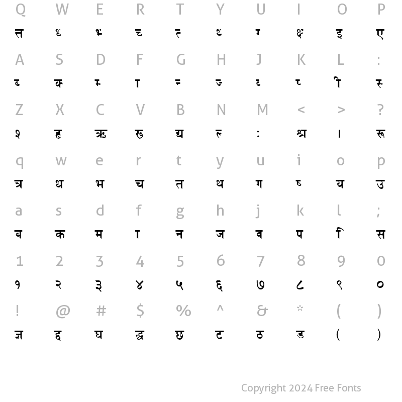 Character Map of SCiHeadings Normal