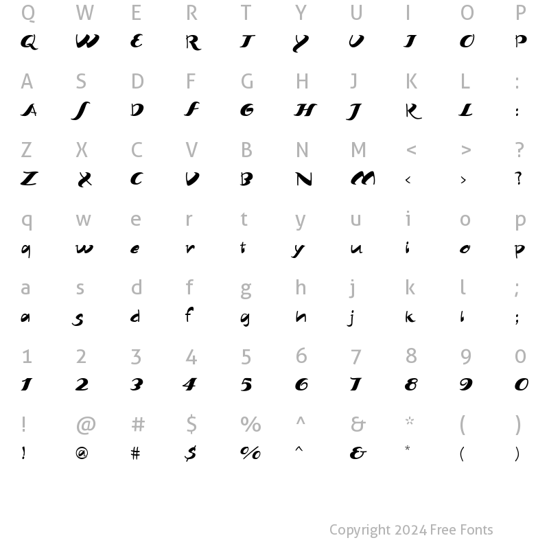 Character Map of Scirocco Regular