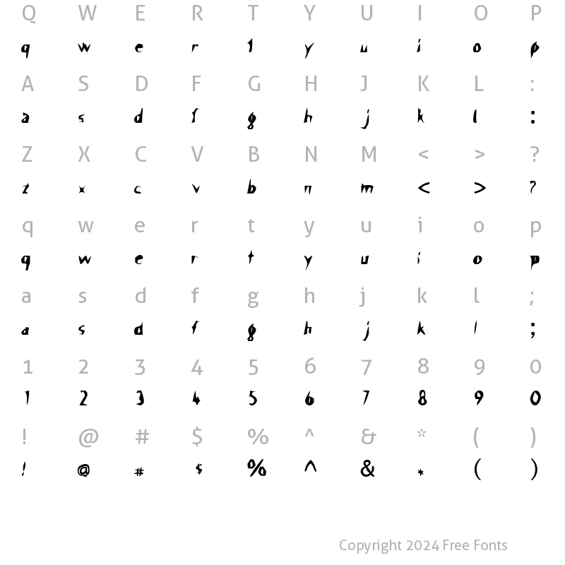 Character Map of Scissor Cuts Regular