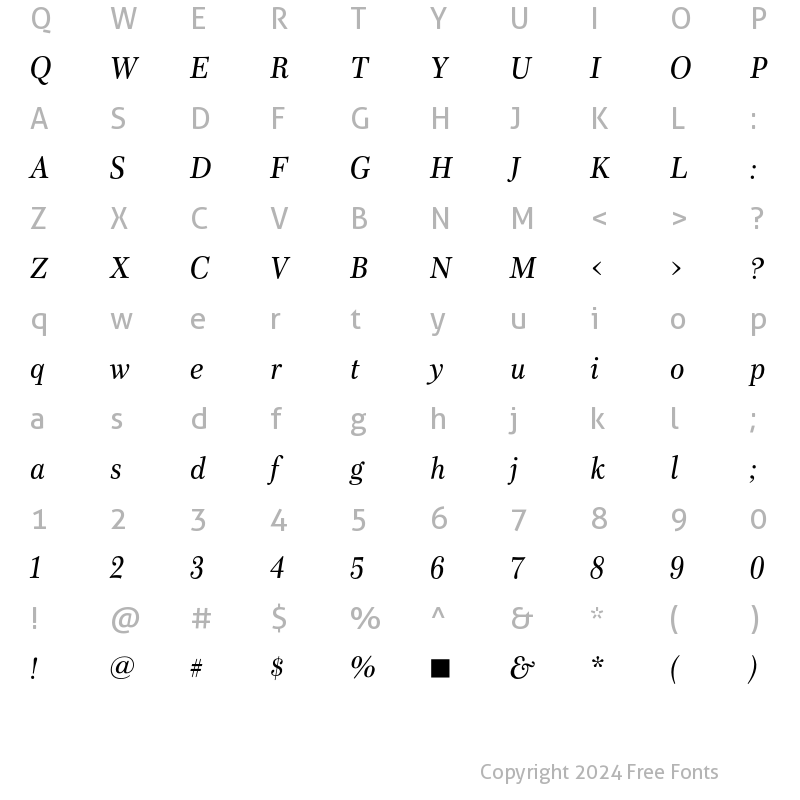 Character Map of Scotch Middle Italic