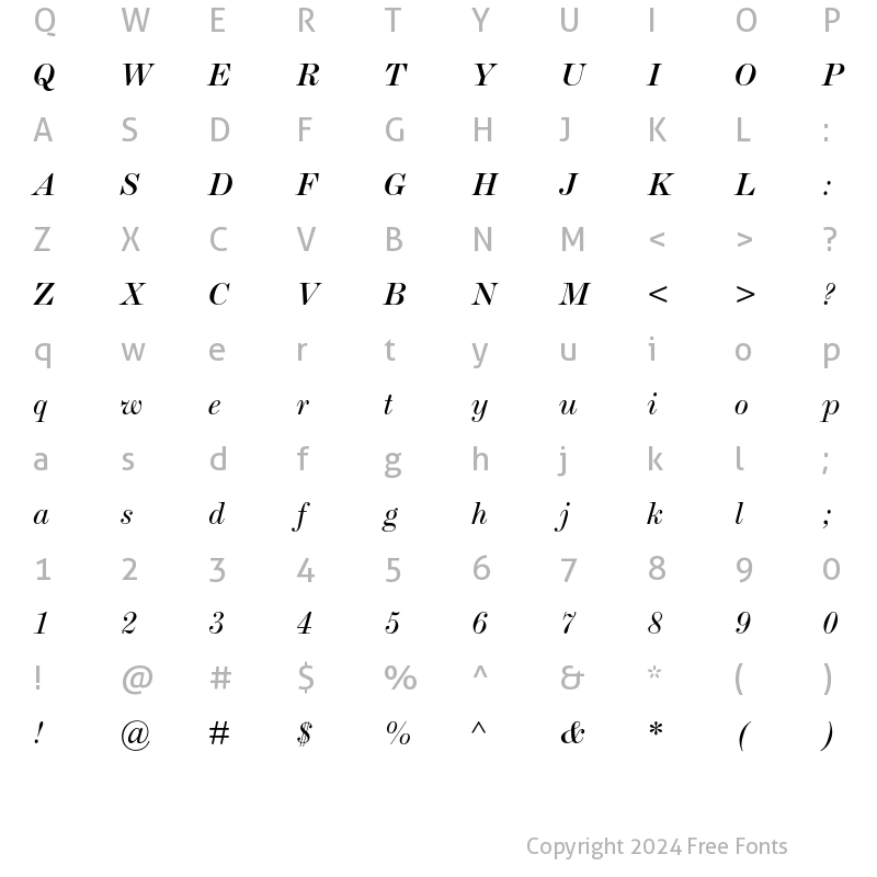 Character Map of Scotch Roman MT Italic