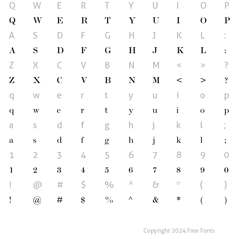 Character Map of Scotch Roman MT Regular