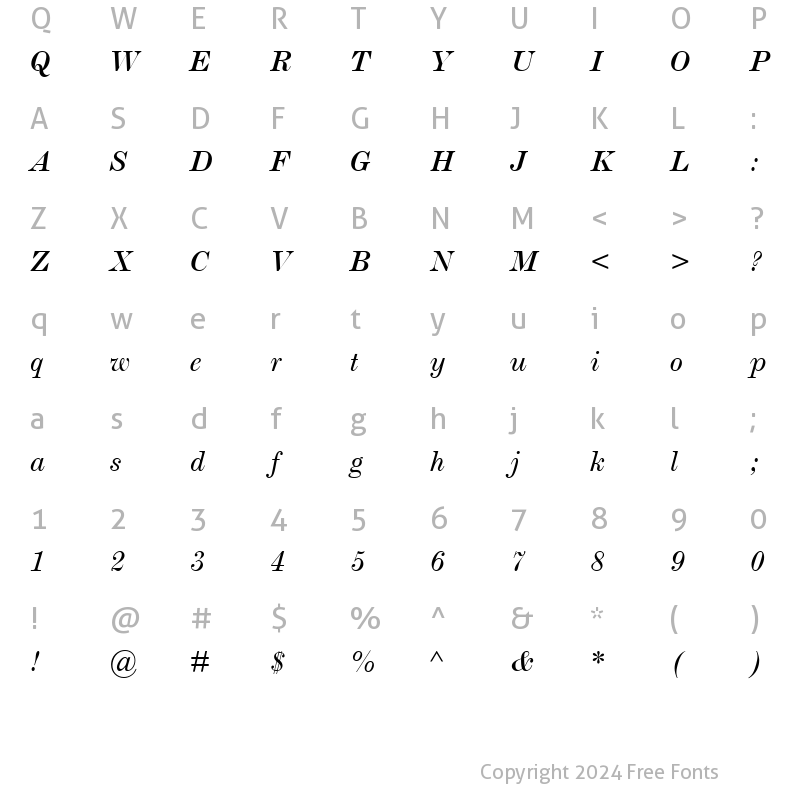 Character Map of ScotchRomanMT RomanItalic