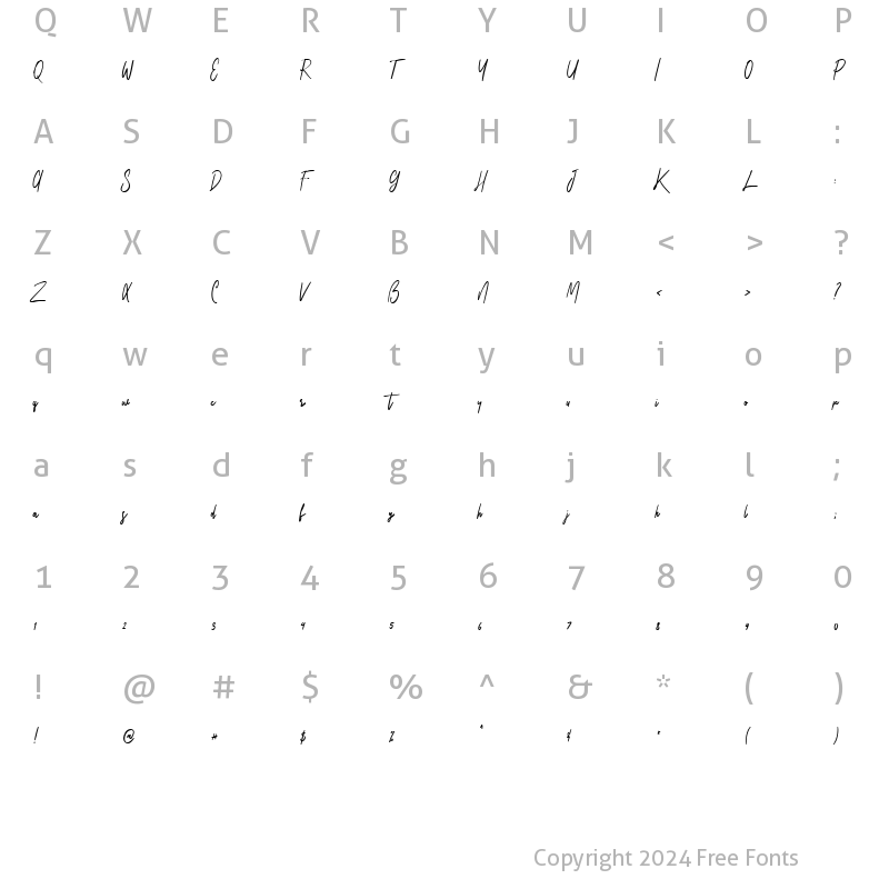 Character Map of Scottish Regular