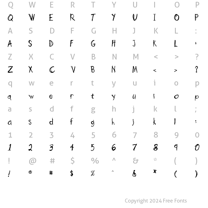 Character Map of Scotty Normal Regular