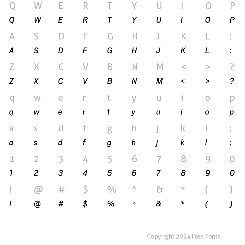 Character Map of Scout RegularItalic