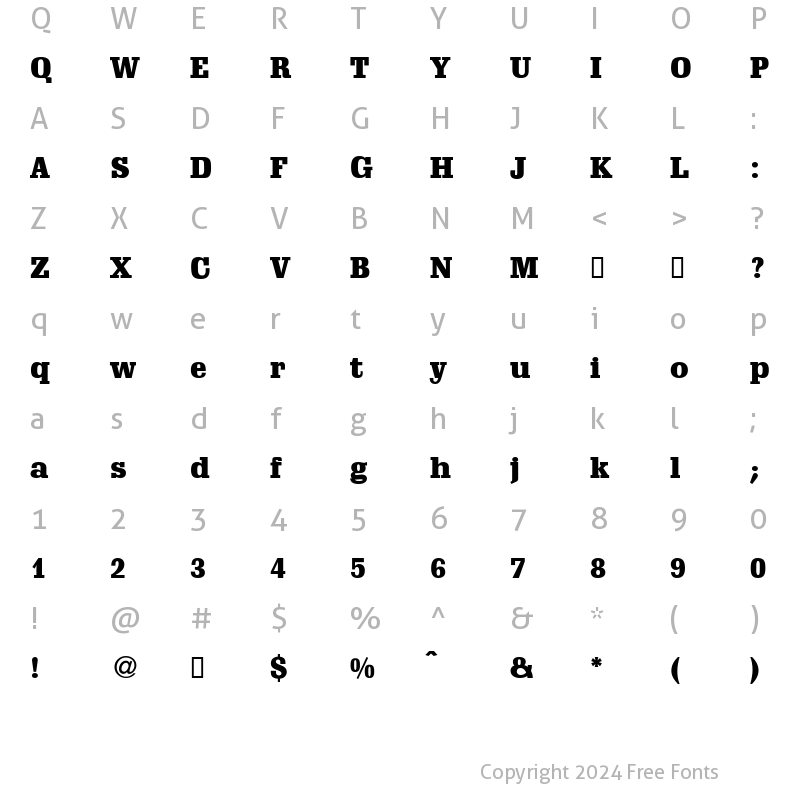 Character Map of ScoutDB Normal