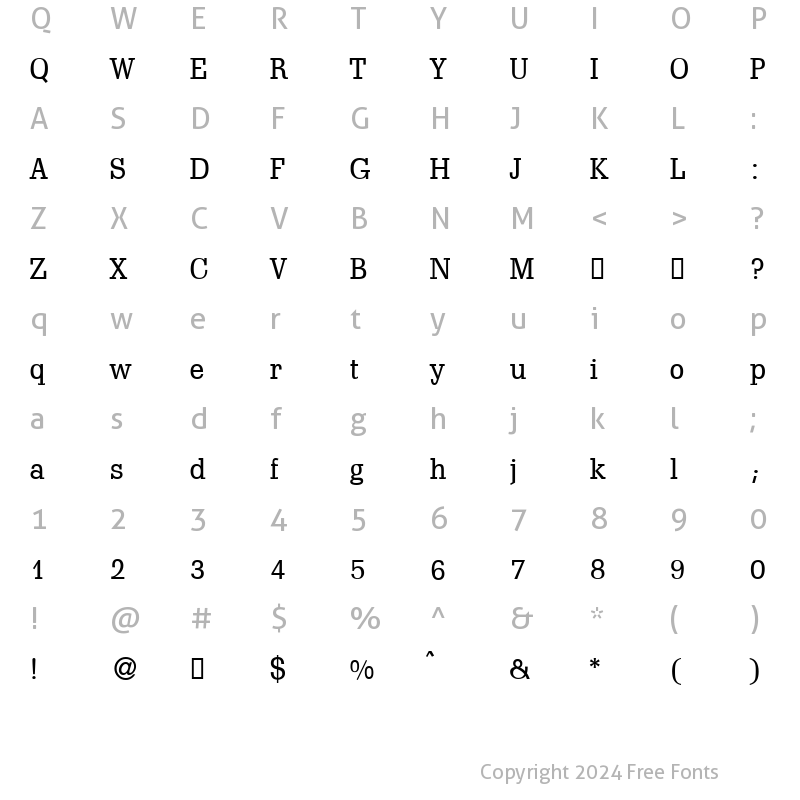 Character Map of ScoutLightDB Normal