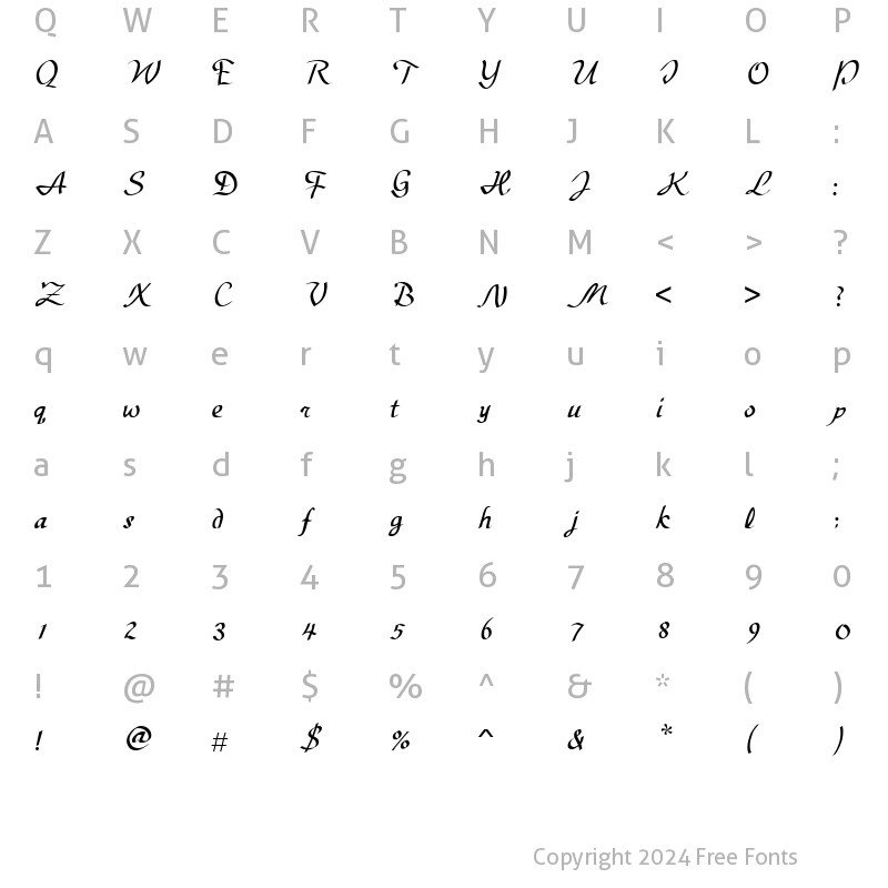 Character Map of Scrap Formal Regular