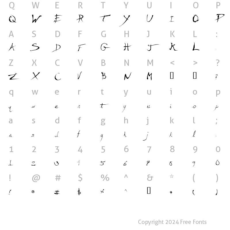 Character Map of Scratchy Mess Regular