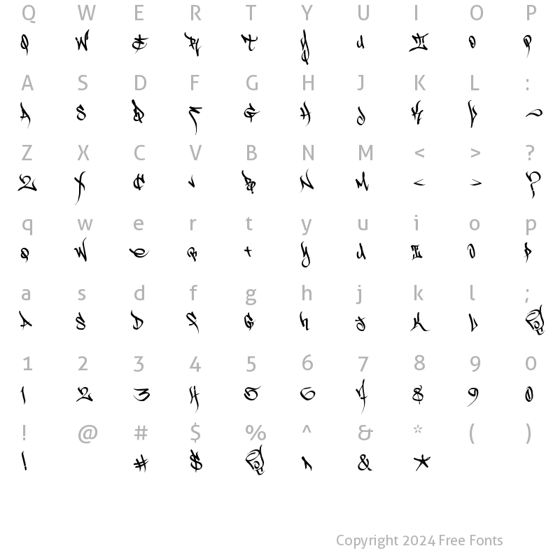 Character Map of Scrawler Regular