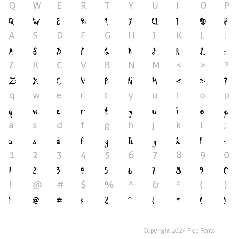 Character Map of Scrawn AOE Regular