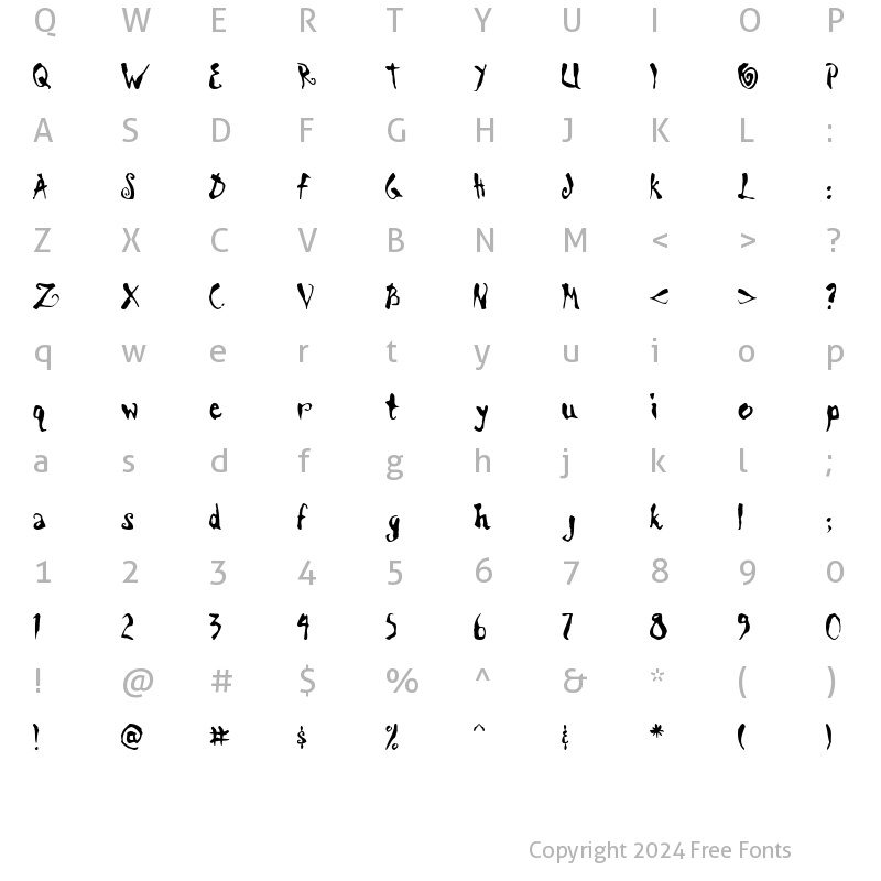 Character Map of Scrawn KOI8 AOE Regular