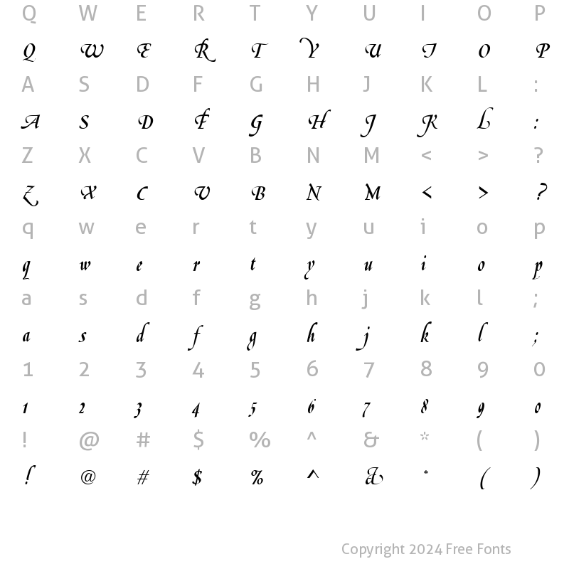 Character Map of Script-G820 Regular