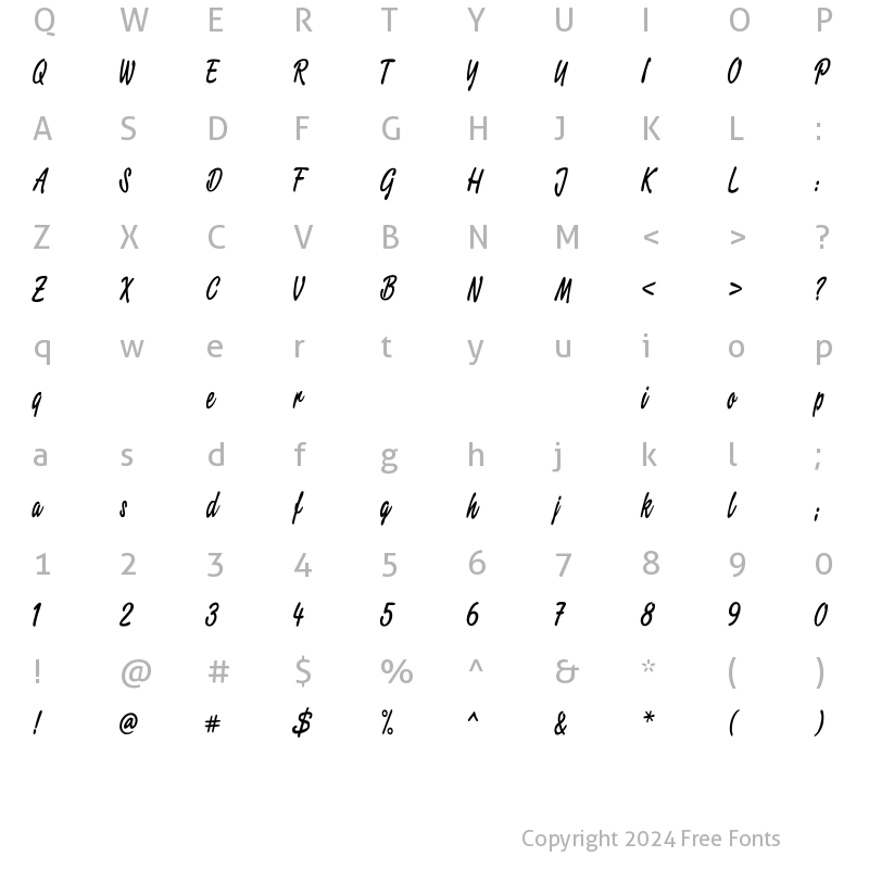 Character Map of Script2 Condensed