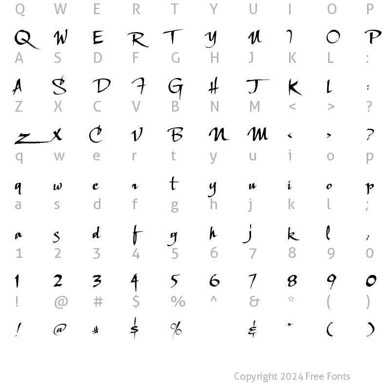 Character Map of Scriptana Regular Lhf Regular