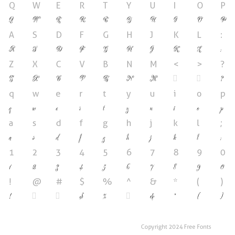 Character Map of Scriptease Plain Regular