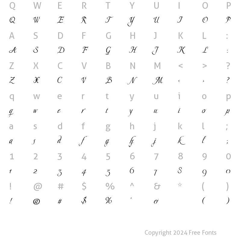 Character Map of Scriptissimo End Regular