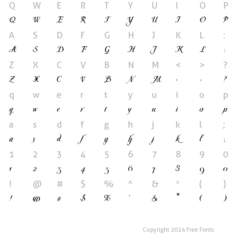 Character Map of Scriptissimo Forte End Regular