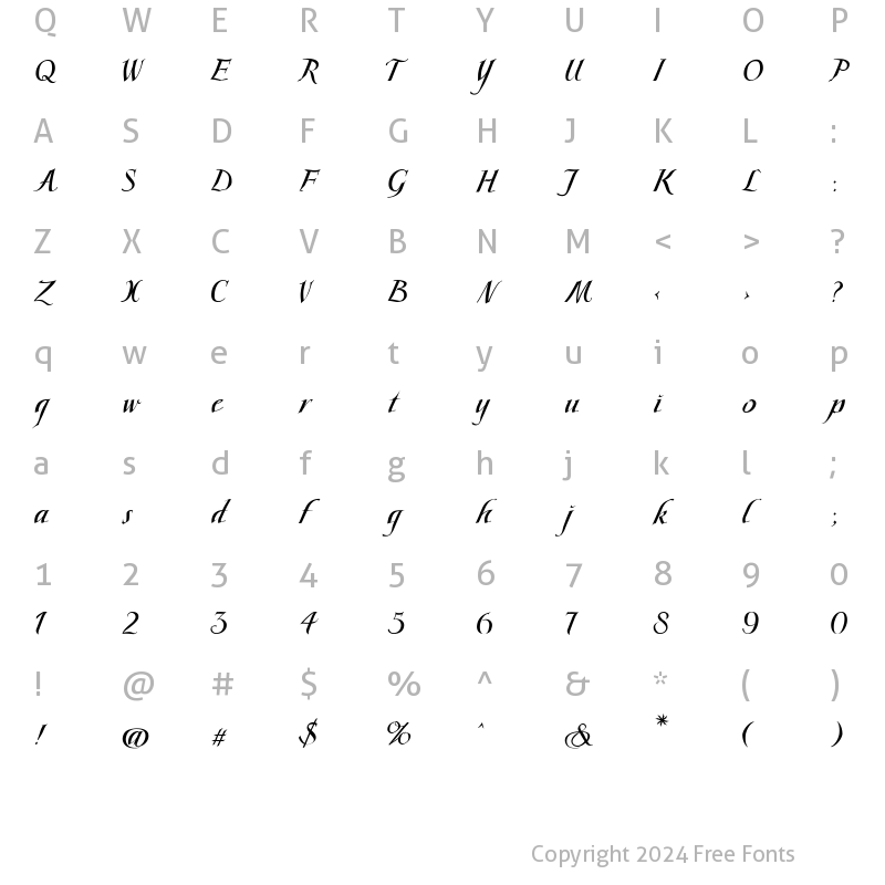 Character Map of Scriptissimo Forte Middle Regular